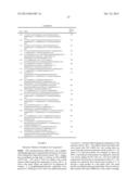 NOVEL PHOSPHONIC ACID COMPOUNDS AS INHIBITORS OF SERINE PROTEASES diagram and image