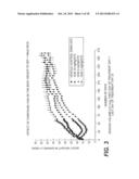 Therapeutic Uses for an Aminosterol Compound diagram and image