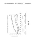 Therapeutic Uses for an Aminosterol Compound diagram and image