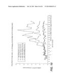 Therapeutic Uses for an Aminosterol Compound diagram and image