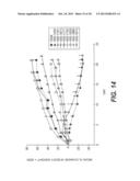 Therapeutic Uses for an Aminosterol Compound diagram and image