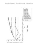 Therapeutic Uses for an Aminosterol Compound diagram and image