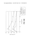 Therapeutic Uses for an Aminosterol Compound diagram and image