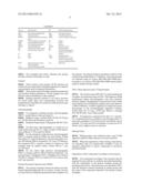 2,4-DIAMINO-PYRIMIDINES AS AURORA INHIBITORS diagram and image