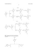 2,4-DIAMINO-PYRIMIDINES AS AURORA INHIBITORS diagram and image