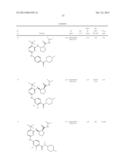 2,4-DIAMINO-PYRIMIDINES AS AURORA INHIBITORS diagram and image