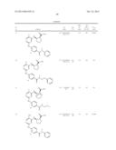 2,4-DIAMINO-PYRIMIDINES AS AURORA INHIBITORS diagram and image