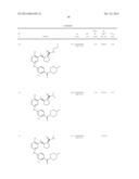 2,4-DIAMINO-PYRIMIDINES AS AURORA INHIBITORS diagram and image