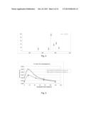 DEUTERATED 1-PIPERAZINO-3-PHENYL INDANES FOR TREATMENT OF SCHIZOPHRENIA diagram and image