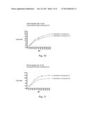 DEUTERATED 1-PIPERAZINO-3-PHENYL INDANES FOR TREATMENT OF SCHIZOPHRENIA diagram and image