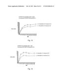 DEUTERATED 1-PIPERAZINO-3-PHENYL INDANES FOR TREATMENT OF SCHIZOPHRENIA diagram and image