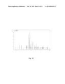 DEUTERATED 1-PIPERAZINO-3-PHENYL INDANES FOR TREATMENT OF SCHIZOPHRENIA diagram and image