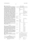 DEUTERATED 1-PIPERAZINO-3-PHENYL INDANES FOR TREATMENT OF SCHIZOPHRENIA diagram and image