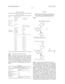 DEUTERATED 1-PIPERAZINO-3-PHENYL INDANES FOR TREATMENT OF SCHIZOPHRENIA diagram and image