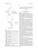 DEUTERATED 1-PIPERAZINO-3-PHENYL INDANES FOR TREATMENT OF SCHIZOPHRENIA diagram and image
