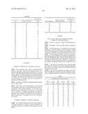 Phenylpyri(mi)dinylazoles diagram and image