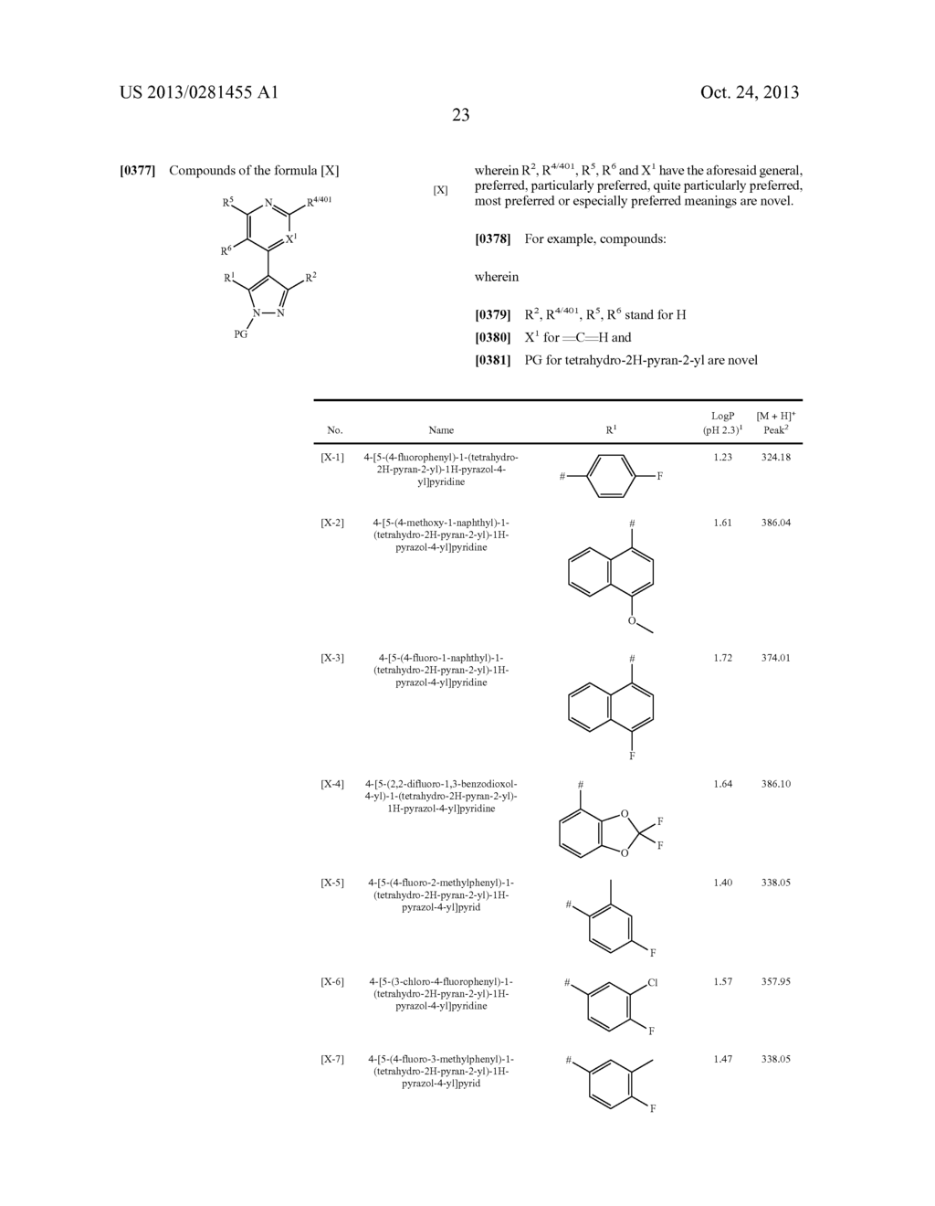 Phenylpyri(mi)dinylazoles - diagram, schematic, and image 24