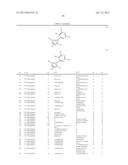 Phenylpyri(mi)dinylazoles diagram and image