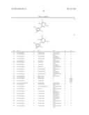 Phenylpyri(mi)dinylazoles diagram and image