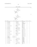 Phenylpyri(mi)dinylazoles diagram and image