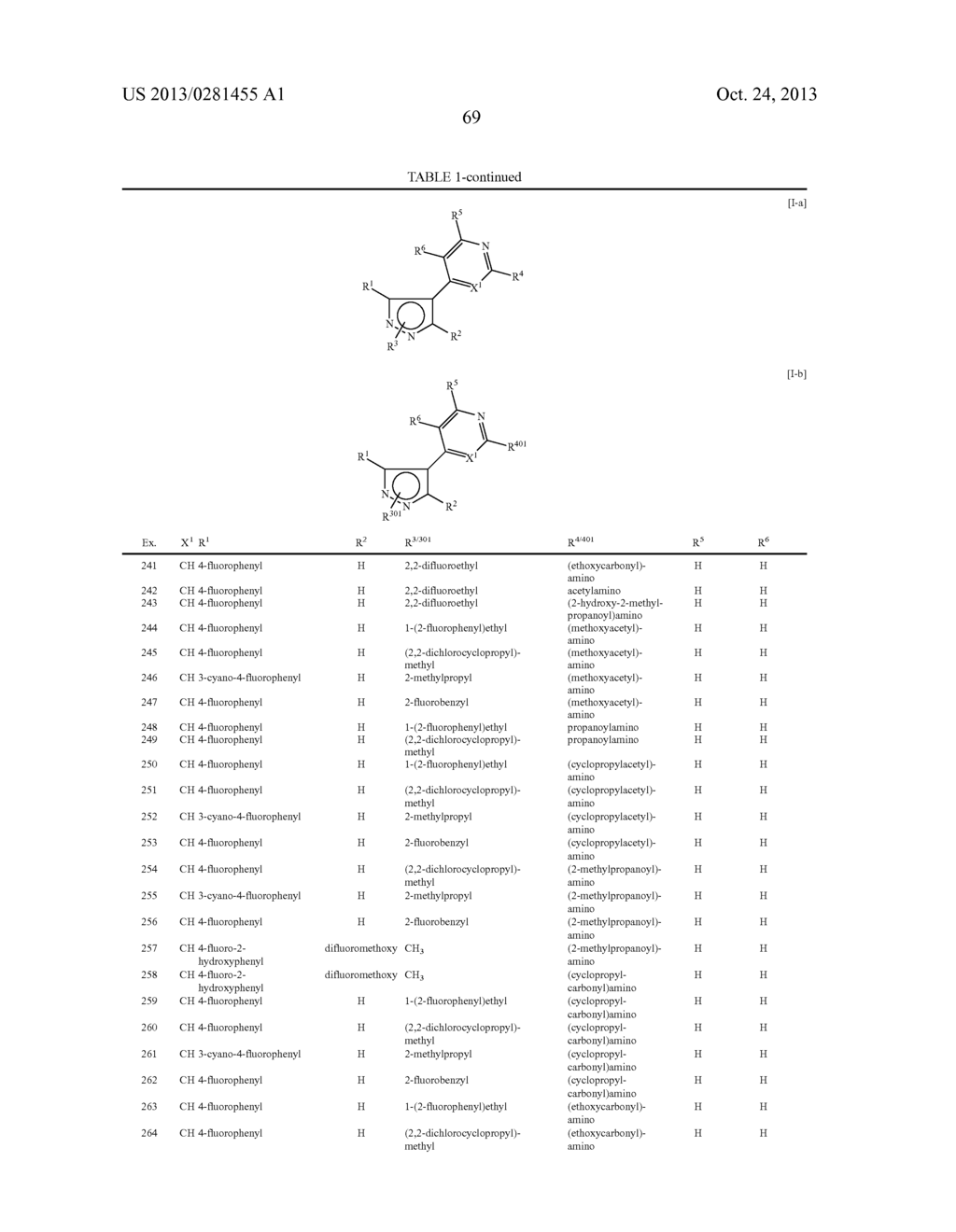 Phenylpyri(mi)dinylazoles - diagram, schematic, and image 70