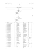 Phenylpyri(mi)dinylazoles diagram and image