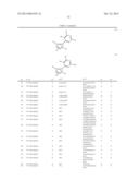 Phenylpyri(mi)dinylazoles diagram and image