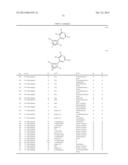 Phenylpyri(mi)dinylazoles diagram and image