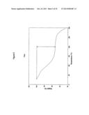 Solid Forms of     N-[2,4-bis(1,1-dimethylethyl)-5-hydroxyphenyl]-1,4-dihydro-4-oxoquinoline-    -3-carboxamide diagram and image