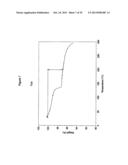 Solid Forms of     N-[2,4-bis(1,1-dimethylethyl)-5-hydroxyphenyl]-1,4-dihydro-4-oxoquinoline-    -3-carboxamide diagram and image