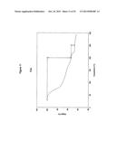 Solid Forms of     N-[2,4-bis(1,1-dimethylethyl)-5-hydroxyphenyl]-1,4-dihydro-4-oxoquinoline-    -3-carboxamide diagram and image