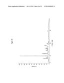 Solid Forms of     N-[2,4-bis(1,1-dimethylethyl)-5-hydroxyphenyl]-1,4-dihydro-4-oxoquinoline-    -3-carboxamide diagram and image