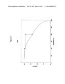 Solid Forms of     N-[2,4-bis(1,1-dimethylethyl)-5-hydroxyphenyl]-1,4-dihydro-4-oxoquinoline-    -3-carboxamide diagram and image