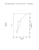 Solid Forms of     N-[2,4-bis(1,1-dimethylethyl)-5-hydroxyphenyl]-1,4-dihydro-4-oxoquinoline-    -3-carboxamide diagram and image