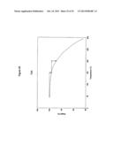 Solid Forms of     N-[2,4-bis(1,1-dimethylethyl)-5-hydroxyphenyl]-1,4-dihydro-4-oxoquinoline-    -3-carboxamide diagram and image