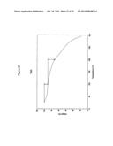 Solid Forms of     N-[2,4-bis(1,1-dimethylethyl)-5-hydroxyphenyl]-1,4-dihydro-4-oxoquinoline-    -3-carboxamide diagram and image