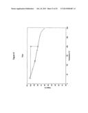 Solid Forms of     N-[2,4-bis(1,1-dimethylethyl)-5-hydroxyphenyl]-1,4-dihydro-4-oxoquinoline-    -3-carboxamide diagram and image