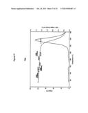 Solid Forms of     N-[2,4-bis(1,1-dimethylethyl)-5-hydroxyphenyl]-1,4-dihydro-4-oxoquinoline-    -3-carboxamide diagram and image