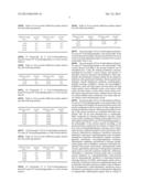 POLYMORPHS OF     N-(6-(4-CHLOROPHENOXY)HEXYL)-N -CYANO-N -(4-PYRIDYL)GUANIDINE, AND     PREPARATION THEREOF AND USE THEREOF diagram and image