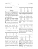 POLYMORPHS OF     N-(6-(4-CHLOROPHENOXY)HEXYL)-N -CYANO-N -(4-PYRIDYL)GUANIDINE, AND     PREPARATION THEREOF AND USE THEREOF diagram and image