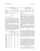 EYE DROP PREPARATION COMPRISING LATANOPROST diagram and image