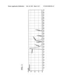 CATALYST FOR OXYGENATE SYNTHESIS, OXYGENATE PRODUCTION APPARATUS, AND     METHOD OF PRODUCING OXYGENATE diagram and image