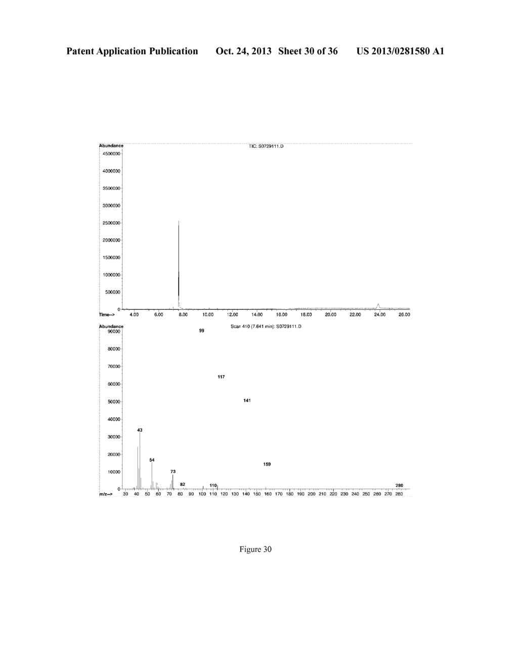 SYNTHESIS OF METHYLENE MALONATES USING RAPID RECOVERY IN THE PRESENCE OF A     HEAT TRANSFER AGENT - diagram, schematic, and image 31