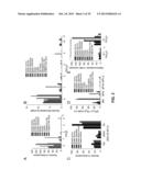 PHASE TRANSITION BIOPOLYMERS AND METHODS OF USE diagram and image