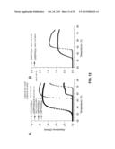 PHASE TRANSITION BIOPOLYMERS AND METHODS OF USE diagram and image