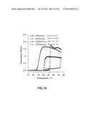 PHASE TRANSITION BIOPOLYMERS AND METHODS OF USE diagram and image