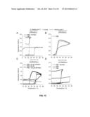 PHASE TRANSITION BIOPOLYMERS AND METHODS OF USE diagram and image