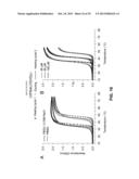 PHASE TRANSITION BIOPOLYMERS AND METHODS OF USE diagram and image