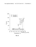 PHASE TRANSITION BIOPOLYMERS AND METHODS OF USE diagram and image