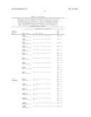 PHASE TRANSITION BIOPOLYMERS AND METHODS OF USE diagram and image